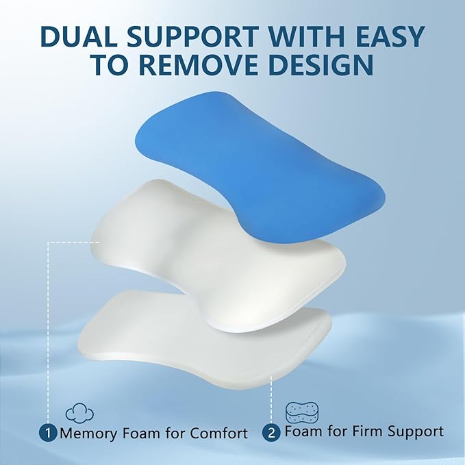 QUTOOL Adjustable Lumbar Pillow for Bed & Sofa–Customizable Height & Firmness for Back Pain Relief–Ergonomic Long-Lasting Cushion for Sleep & Relaxation