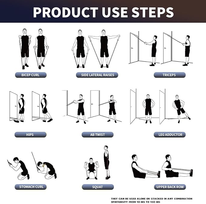 WHATAFIT Resistance Bands, Exercise Bands,Resistance Bands for Working Out, Work Out Bands with Handles for Men and Women Fitness, Strength Training Home Gym Equipment