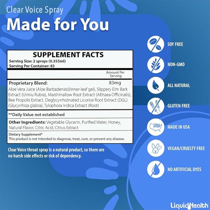 Clear Voice Oral Throat Spray Singing Ease Clarity Soothing Dampener Moisturizer Relief Vocal Eze Reducer Booster Treatment, Made in USA, Fresh Mint Flavor (2 Pack)