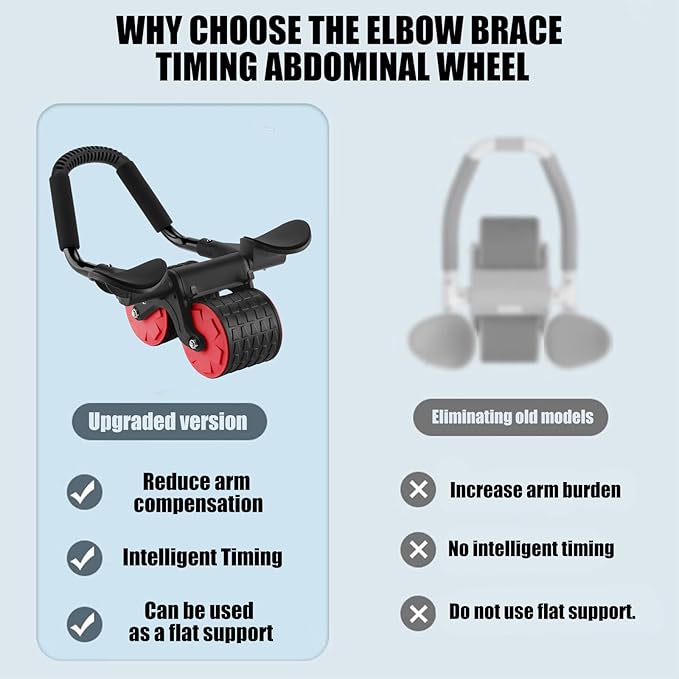 Uota Elbow Support Automatic Rebound Abdominal Wheel,Ab Roller for Abdominal Exercise Machine,Abs Workout Equipment,Dolly Core Strengthening Trainer Fitness Belly Training