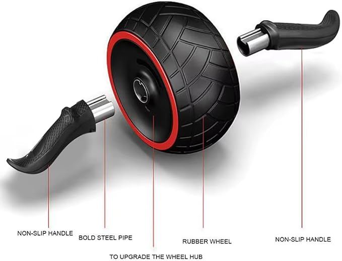 Rebound Ab Roller Wheel for Core Training – Heavy-Duty Abdominal Exercise Wheel for Six-Pack Abs & Home Fitness