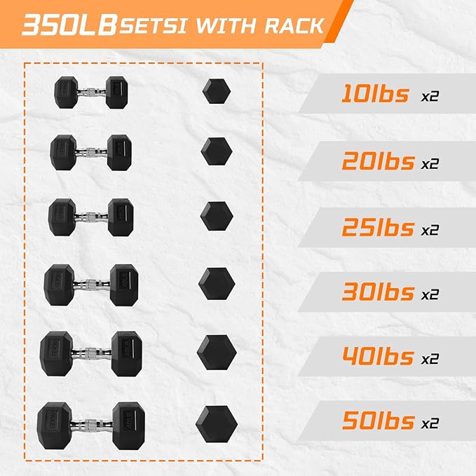 Rubber Hex Dumbbell Set with Rack - Multiple Free Weight for Home Gym, 350/450/550lbs Exercise Equipment for Strength, Multiple Options Dumbbells with Storage for Home Gym Exercise Fitness Equipment