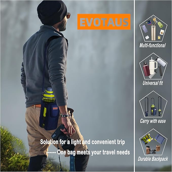 Water Bottle Holder with Strap - MOLLE Bottle Carrier Sling for Walking - Manual Strap Adjustment for Precise Fit of Most 18-64 oz Bottles (Check Size Fit Guide), Black