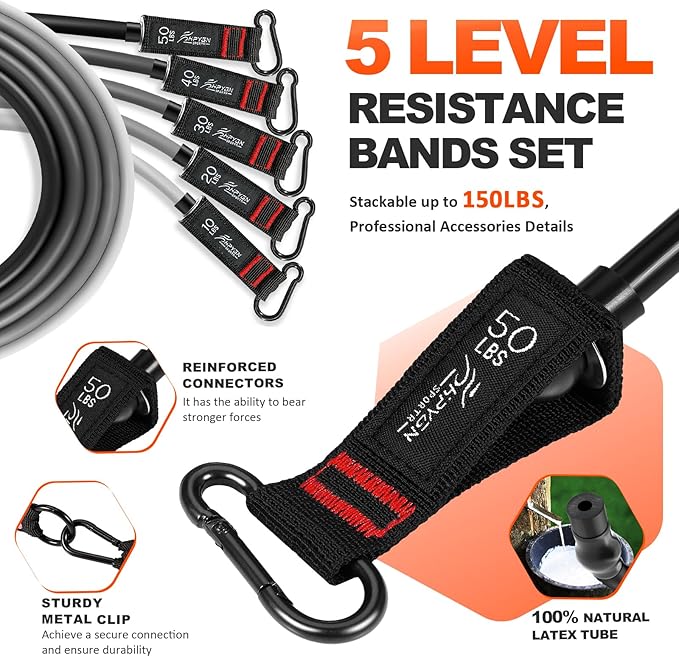 HPYGN Resistance Bands, Exercise Bands with Handles, Fitness Bands, Workout Bands with Door Anchor and Ankle Straps, for Heavy Resistance Training, Physical Therapy, Shape Body, Yoga, Home Workout Set