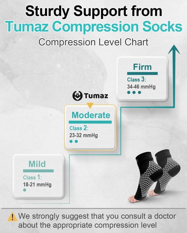 Tumaz Foot Compression Sleeves & Foot Roller Set for Women & Men - Plantar Fasciitis Compression Socks for Improving Blood Circulation, Foot Pain Relief, Edema (Black)