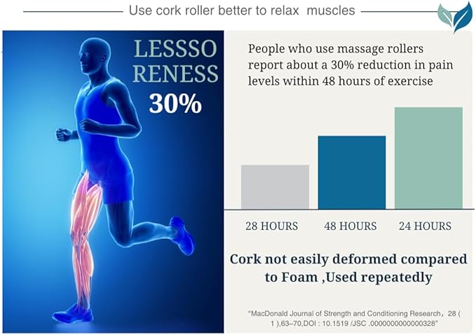 Ultimate Cork Roller Device for Proper Stretching, Balance Training, Apply Firm Therapeutic Pressure -23.6in