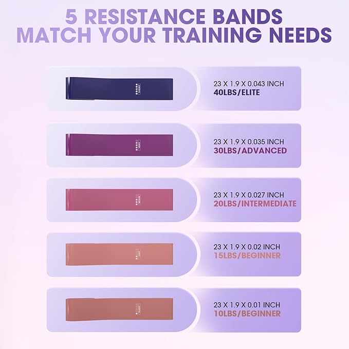 PAETA Pilates Ring Set – 14” Magic Circle (38 lbs Resistance), 9.8” Pilates Ball, 5 Resistance Bands, and Exercise Guide Included for Home Workouts