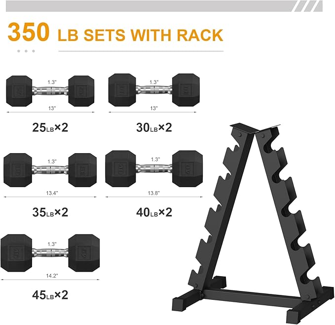 Premium Rubber Coated Hex Dumbbell Weight Set,Multiple Sizes Exercise & Fitness Dumbbells,Multiple Packages,210LB/350LB/450LB/550LB for Muscle Toning, Strength Building & Full Body Workout