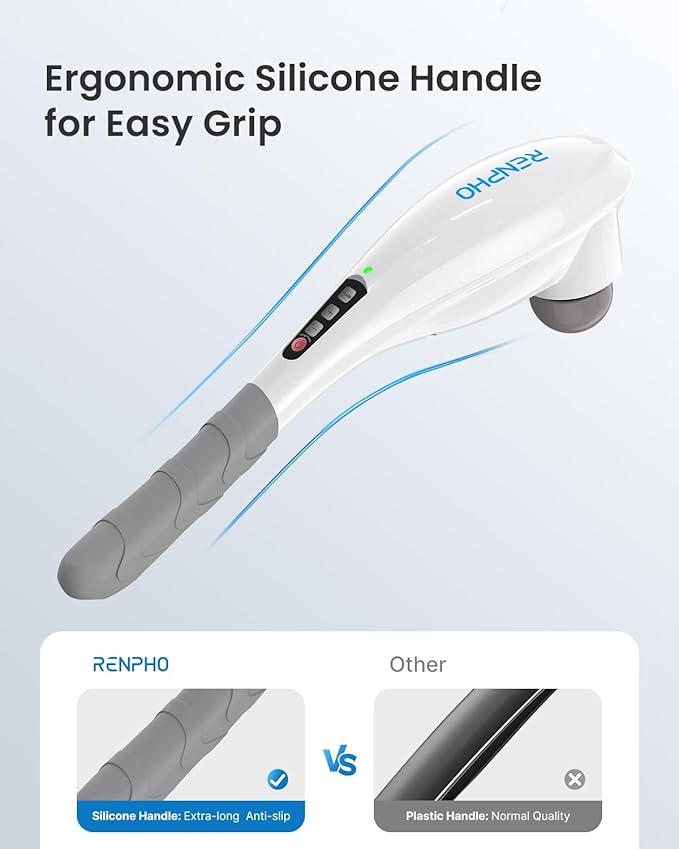 RENPHO Rechargeable Handheld Back Massager, Cordless Electric Neck Massage Tool for Shoulder, Foot, Leg, Calf, Gifts for Women and Men