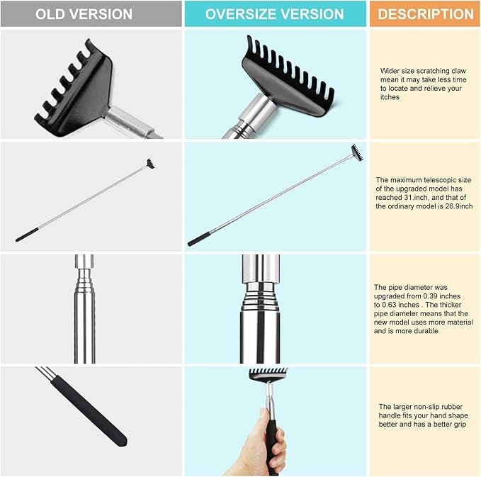 Oversized Back Scratcher Gift Set, 2 Pack, Upgraded Metal Stainless Steel Telescoping Back Scratcher Tool with Canvas Carrying Bag