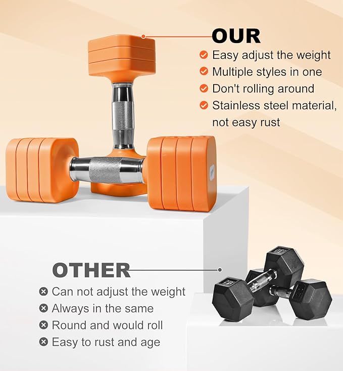 15LB 20LB 40LB 50LB Adjustable Dumbbell Set Free Weights Dumbbells Set for Women Men Hand Weights Sets Adjust Dumbbell Weight Sets for Home Gym Exercise Workout Strength Training Equipments