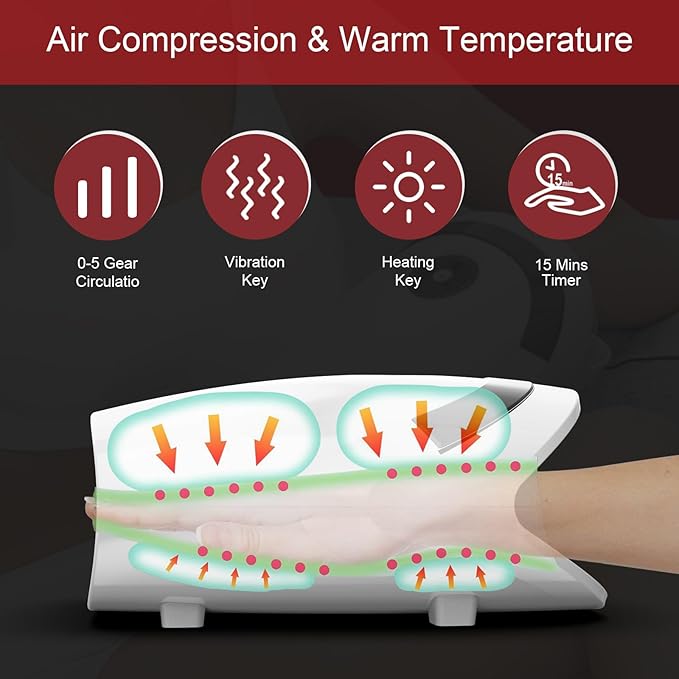 Xllent Christmas Gifts for Women,White Elephant Gifts for Adults - Hand Massager with Compression & Heating,Electric Hand Massager for Arthritis and Carpal Tunnel(White)