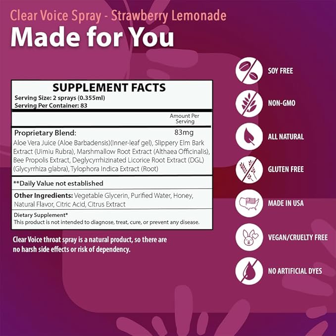 Clear Voice Oral Throat Spray Moisturizer Relief Vocal Booster Treatment Secret - Made in USA - Honey Lemon Flavor, Fresh Mint and Strawberry Lemonade - 1 Fl Oz, 3 Pack