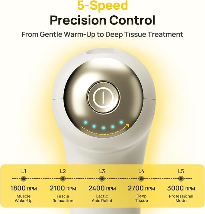 Super Mini Massage Gun Deep Tissue, Muscle Massager with 4-10mm Amplitude & 4 Heads, Portable Handheld Massager, Perfect Gifts for Athletes, Pain Relief at Home, Gym, Travel, Gym, White