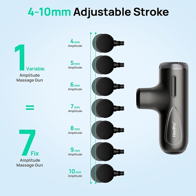 Super Mini Massage Gun Deep Tissue, Muscle Massager with 4-10mm Amplitude & 4 Attachments, Portable Handheld Massager, Perfect Gifts for Athletes, Pain Relief at Home, Office, Gym & Travel, Dark Gray