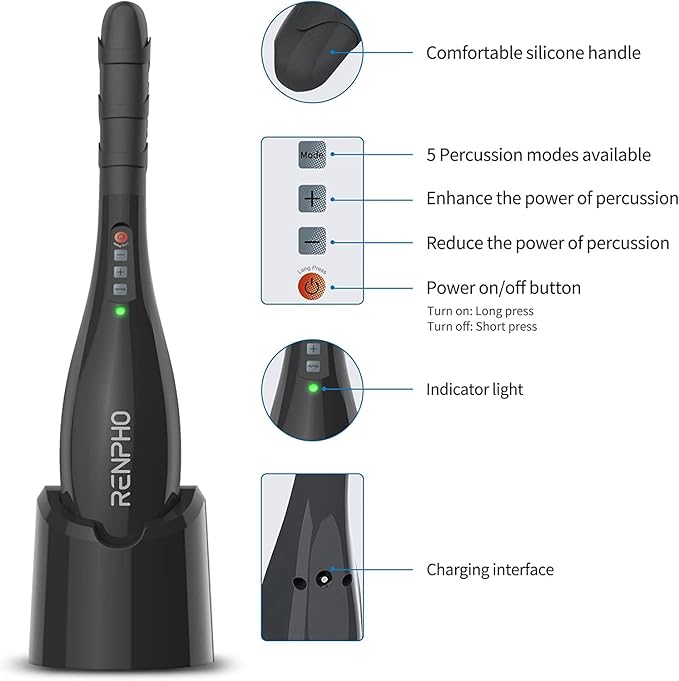 RENPHO Rechargeable Handheld Back Massager, Cordless Electric Neck Massage Tool for Shoulder, Foot, Leg, Calf, Gifts for Women and Men