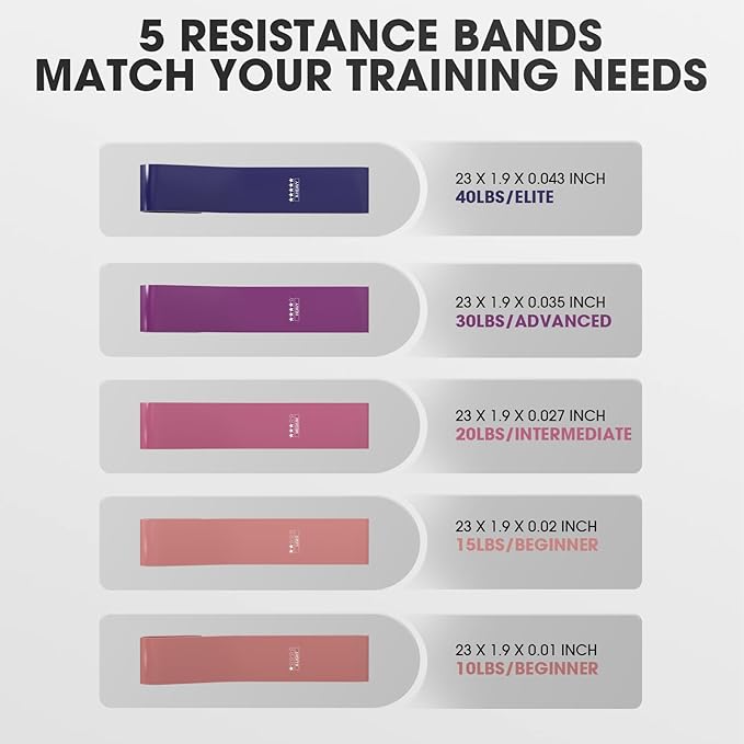 PAETA Pilates Ring Set – 14” Magic Circle (38 lbs Resistance), 9.8” Pilates Ball, 5 Resistance Bands, and Exercise Guide Included for Home Workouts