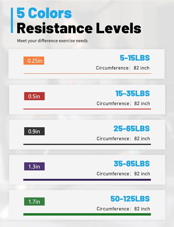 Resistance Bands, Pull Up Bands, Exercise Workout Bands for Working Out, Pull Up Assistance Bands Set for Men & Women, Body Stretching, Physical Therapy, Muscle Training