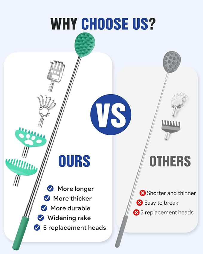 Gelibo Telescoping Back Scratcher with 5Pcs Detachable Heads,Fathers Day Dad Gifts from Wife Daughter Son,Mens Gifts,Husband, Extendable Back Massager Tool with Beautiful Box - Cyan