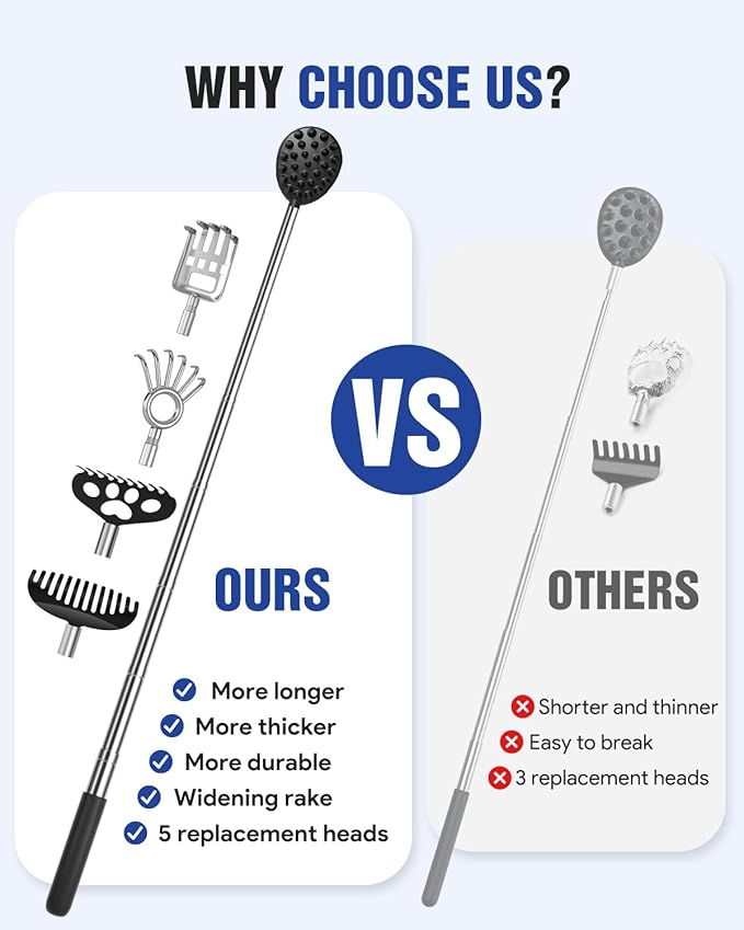 Gelibo Telescoping Back Scratcher with 5Pcs Detachable Heads,Stocking Stuffers for Men Birthday Christmas White Elephant Gifts for Adults, Mens Gifts, Extendable Back Massager Tool with Beautiful Box