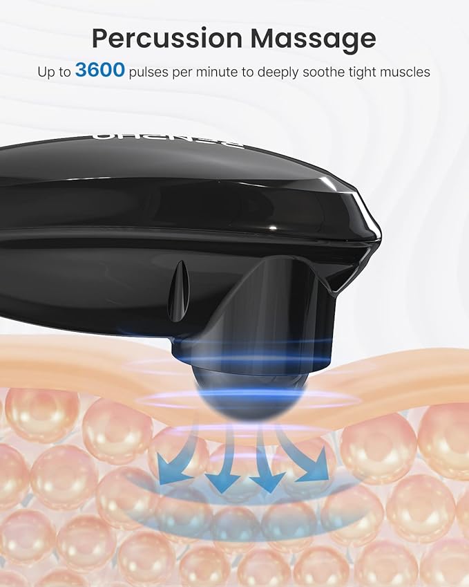 RENPHO Rechargeable Handheld Back Massager, Cordless Electric Neck Massage Tool for Shoulder, Foot, Leg, Calf, Gifts for Women and Men