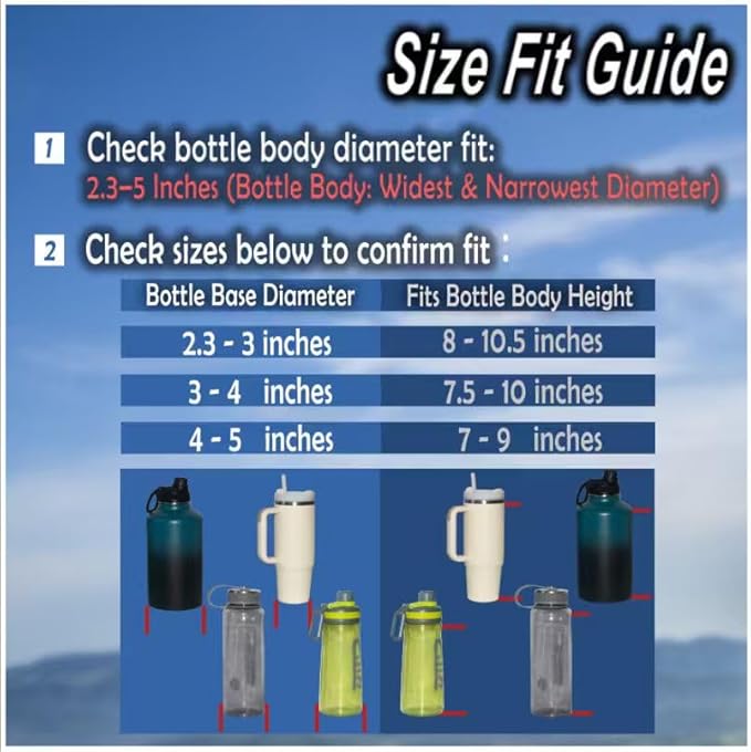 Water Bottle Holder with Strap - MOLLE Bottle Carrier Sling for Walking - Manual Strap Adjustment for Precise Fit of Most 18-64 oz Bottles (Check Size Fit Guide), Black