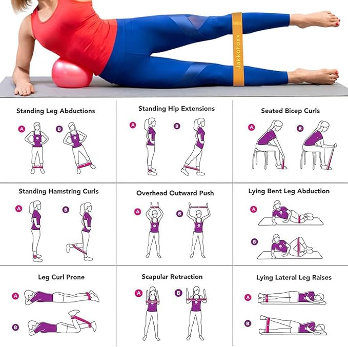 Resistance Loop Exercise Bands, Resistance Bands Exercise Bands for Home Fitness, Stretching, Strength Training, Physical Therapy,Elastic Workout Bands for Women Men Kids, Set of 5