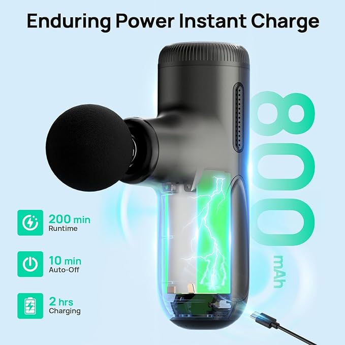 Super Mini Massage Gun Deep Tissue, Muscle Massager with 4-10mm Amplitude & 4 Attachments, Portable Handheld Massager, Perfect Gifts for Athletes, Pain Relief at Home, Office, Gym & Travel, Dark Gray