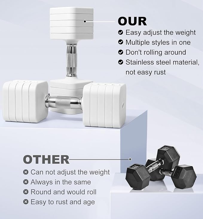 15LB 20LB 40LB 50LB Adjustable Dumbbell Set Free Weights Dumbbells Set for Women Men Hand Weights Sets Adjust Dumbbell Weight Sets for Home Gym Exercise Workout Strength Training Equipments