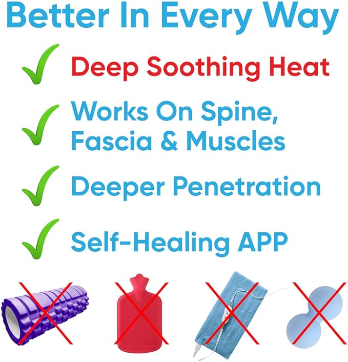 Dr. Cohen’s Heatable Massage Pad - FSA Eligible AcuPad - Full Body Massage Pad with Heat - Manual Body Massager for Neck and Back Pain Relief (Pack of 2)