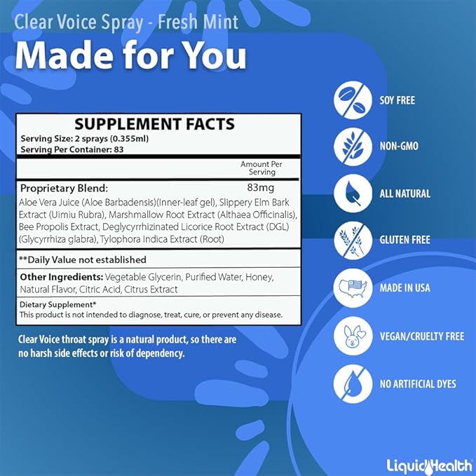 Clear Voice Oral Throat Spray Moisturizer Relief Vocal Booster Treatment Secret - Made in USA - Honey Lemon Flavor, Fresh Mint and Strawberry Lemonade - 1 Fl Oz, 3 Pack