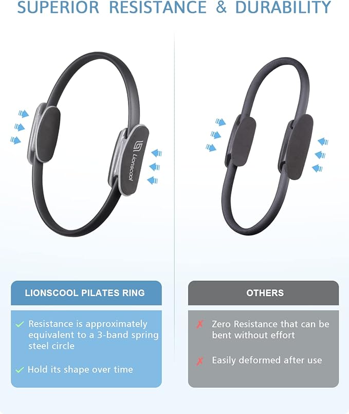 LIONSCOOL Pilates Ring Set – 14" Anti-Deformation Magic Circle with Padded Handles, Mini Ball, Resistance Bands, Guide & Bag