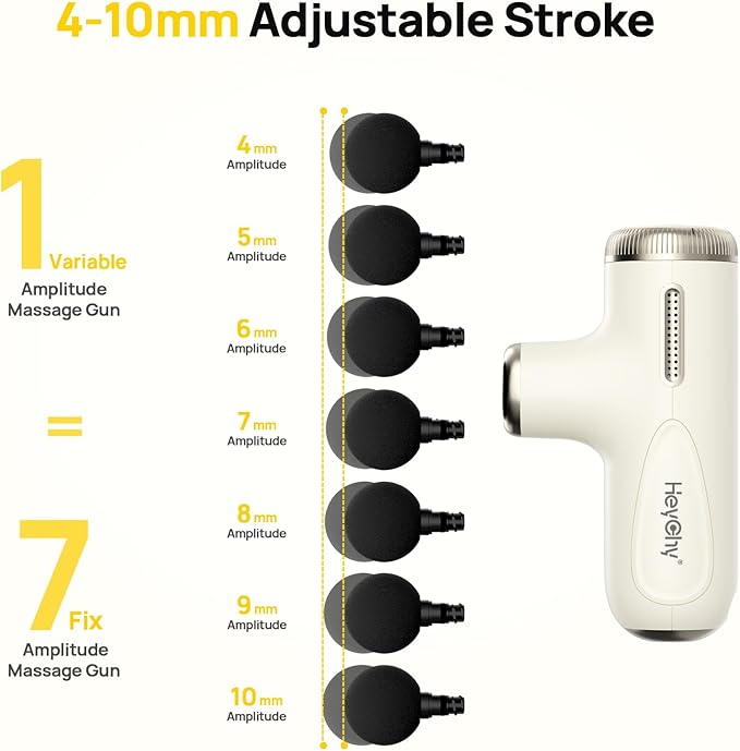 Super Mini Massage Gun Deep Tissue, Muscle Massager with 4-10mm Amplitude & 4 Heads, Portable Handheld Massager, Perfect Gifts for Athletes, Pain Relief at Home, Gym, Travel, Gym, White