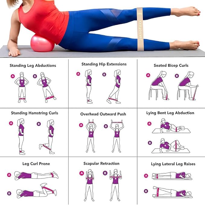 Resistance Loop Exercise Bands, Resistance Bands Exercise Bands for Home Fitness, Stretching, Strength Training, Physical Therapy,Elastic Workout Bands for Women Men Kids, Set of 5