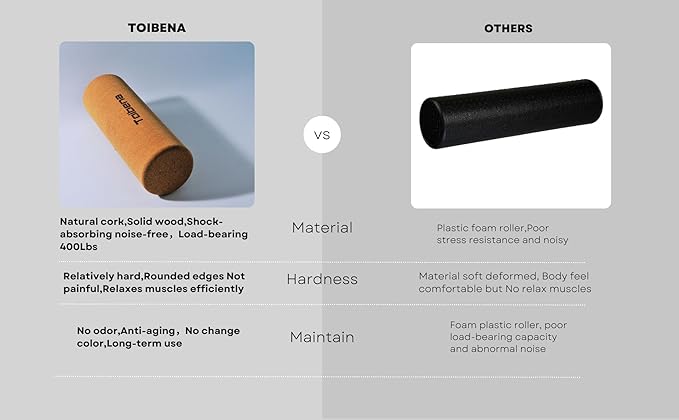 Foam Roller Physical Therapy/Natural Eco-Friendly Cork Roller/High-Density deep Tissue Massage Roller/NO Foam-Roller Yoga & Travel Friendly (12 Inch Cork Roller)