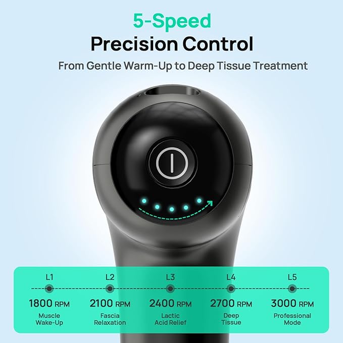 Super Mini Massage Gun Deep Tissue, Muscle Massager with 4-10mm Amplitude & 4 Attachments, Portable Handheld Massager, Perfect Gifts for Athletes, Pain Relief at Home, Office, Gym & Travel, Dark Gray