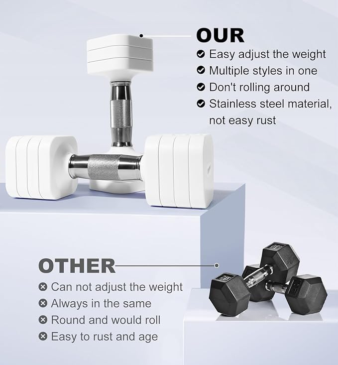 15LB 20LB 40LB 50LB Adjustable Dumbbell Set Free Weights Dumbbells Set for Women Men Hand Weights Sets Adjust Dumbbell Weight Sets for Home Gym Exercise Workout Strength Training Equipments