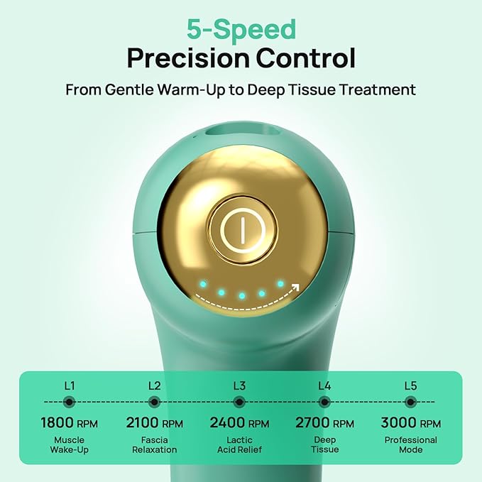 Super Mini Massage Gun Deep Tissue, Pocket-Sized Muscle Massager with 5-Speed & 4 Attachments, Portable Handheld Massager Quiet for Home/Gym/Travel, Ideal Gift for Men & Women, Athletes, Green