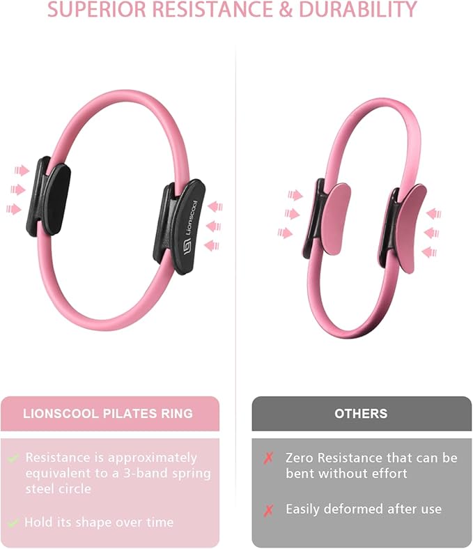 LIONSCOOL Pilates Ring Set – 14" Anti-Deformation Magic Circle with Padded Handles, Mini Ball, Resistance Bands, Guide & Bag