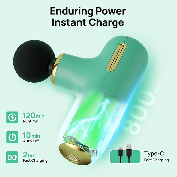 Super Mini Massage Gun Deep Tissue, Pocket-Sized Muscle Massager with 5-Speed & 4 Attachments, Portable Handheld Massager Quiet for Home/Gym/Travel, Ideal Gift for Men & Women, Athletes, Green