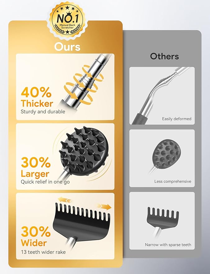 TUKUOS Telescoping Back Scratcher with 4Pcs Detachable Scratching Heads, Stocking Stuffers for Men Back Scratcher for Men/Dad/Women, White Elephant Gifts for Adults Christmas Gifts for Men Women