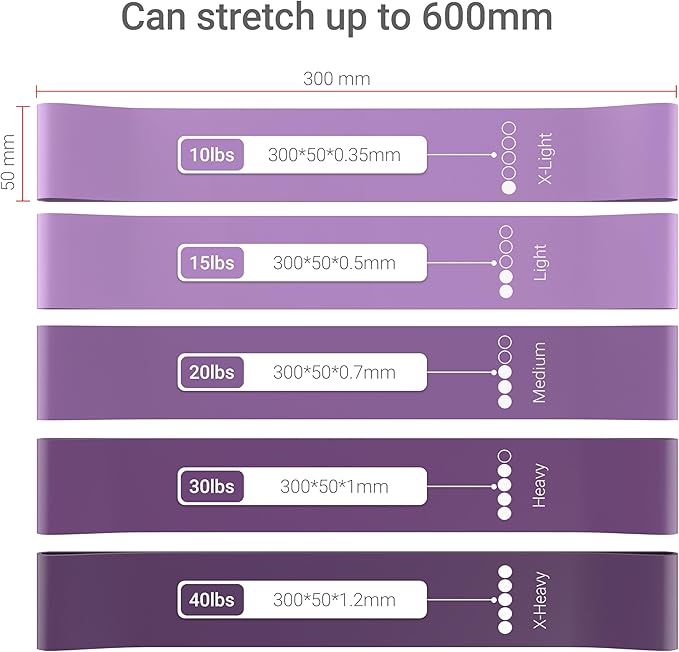 TechStone Resistance Bands Set for Men and Women, Pack of 5 Different Levels Elastic Band for Home Gym Long Exercise Workout – Great Fitness Equipment for Training, Yoga – Free Carrying Bag