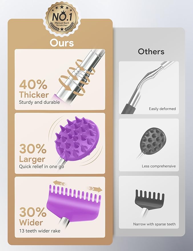 TUKUOS Telescoping Back Scratcher with 4Pcs Detachable Scratching Heads, Back Scratcher for Men/Women,Dual Sides Scratcher/Metal Paw/Rake Scratcher Christmas Gifts Stocking Stuffers for Women Men
