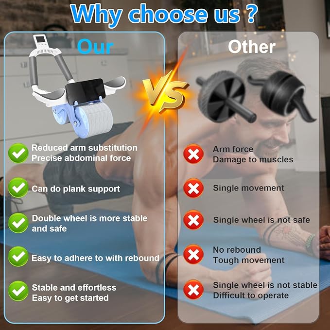 2025 New Ab Roller Wheel with Knee Mat &Timer, Automatic Rebound Abdominal Wheel, Ab Abdominal Exercise Roller with Elbow Support, Abs Workout Equipment Ab Exercise Roller for Women Men