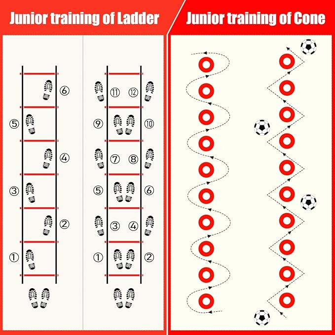 Agility Ladder, Soccer Speed Training Equipment, Football Practise Set with 20ft Ladder, 12 Cones, 4 Adjustable Hurdles, Jump Rope, Parachute, for Basketball, Football, Kids, Youth, Adults