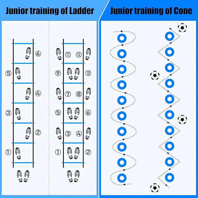 Agility Ladder, Soccer Speed Training Equipment, Football Practise Set with 20ft Ladder, 12 Cones, 4 Adjustable Hurdles, Jump Rope, Parachute, for Basketball, Football, Kids, Youth, Adults