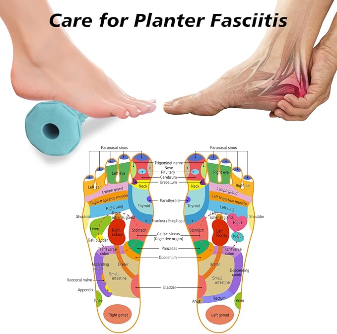 Plantar Fasciitis Relief,Foot Roller,Foot Massager Roller for Plantar Fasciitis,Deep Tissue Muscle Massage,Arch and Heel Pain Relief,Portable Reflexology Tool(Green)