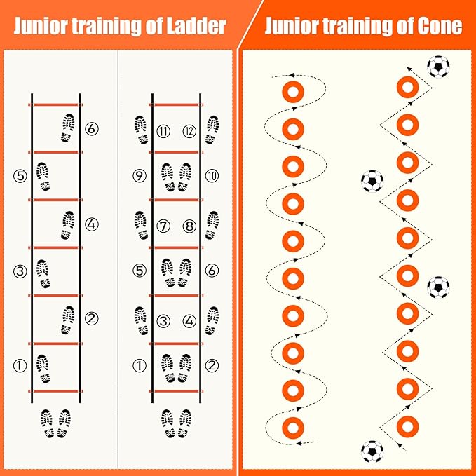 Agility Ladder, Soccer Speed Training Equipment, Football Practise Set with 20ft Ladder, 12 Cones, 4 Adjustable Hurdles, Jump Rope, Parachute, for Basketball, Football, Kids, Youth, Adults