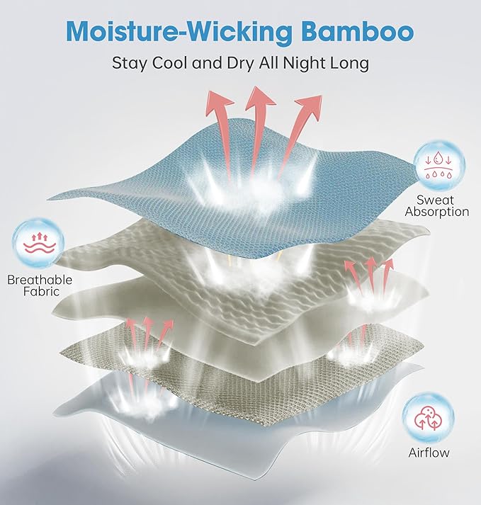 BambooCotton 3D Bluetooth Sleep Mask, LC-dolida 2025 New Sleep Headphones, Wireless Comfort, Sustainable Luxury for Better Sleep