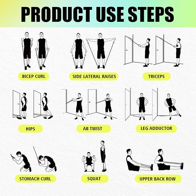 WHATAFIT Resistance Bands, Exercise Bands，Resistance Bands for Working Out, Work Out Bands with Handles for Men and Women Fitness, Strength Training Home Gym Equipment